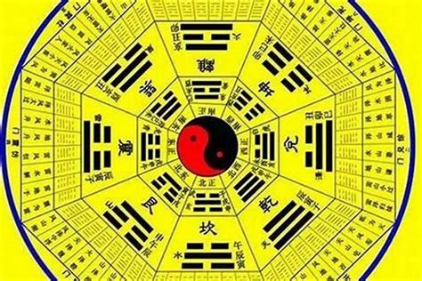 金匱星|八字中金匱神煞